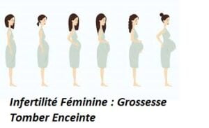 les conséquences de la stérilité chez la femme