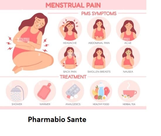 Traitement Naturel des Syndromes Prémenstruels