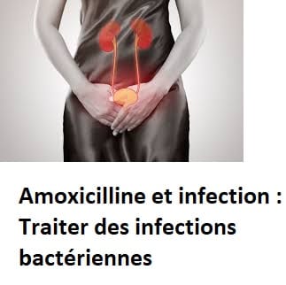Amoxicilline et infection