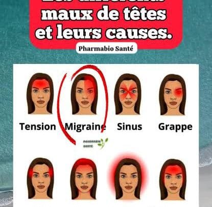 Remèdes naturels divers maux