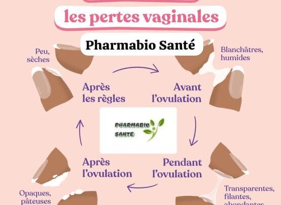 Pertes Blanches Traitements Naturels