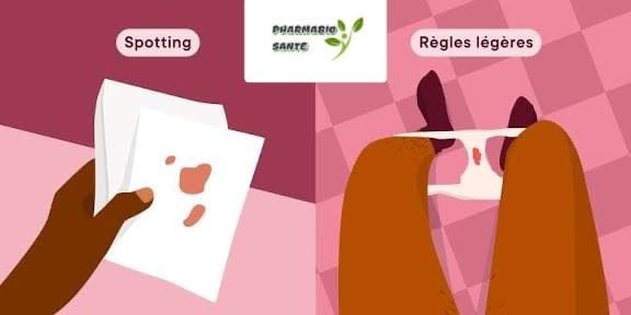 Saignement Hors Règles Causes
