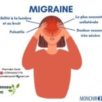 Migraine Fatigue Traitement Naturel